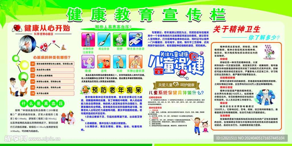 健康教育宣传栏