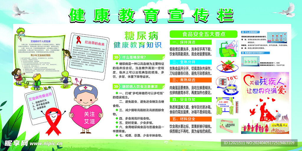 健康教育宣传栏