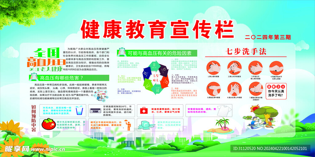 健康宣传栏