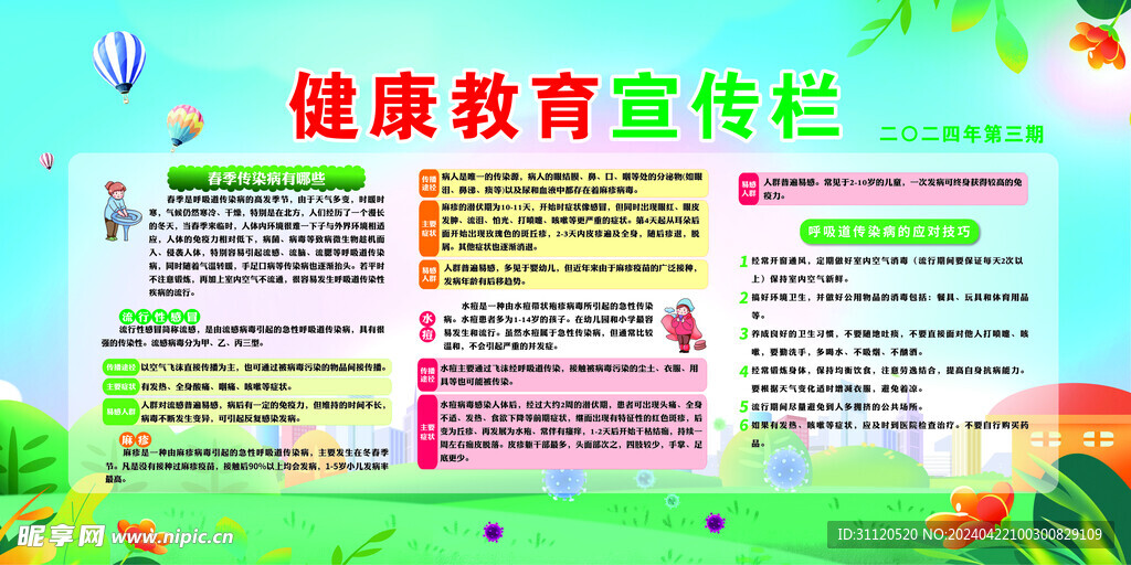 健康宣传栏
