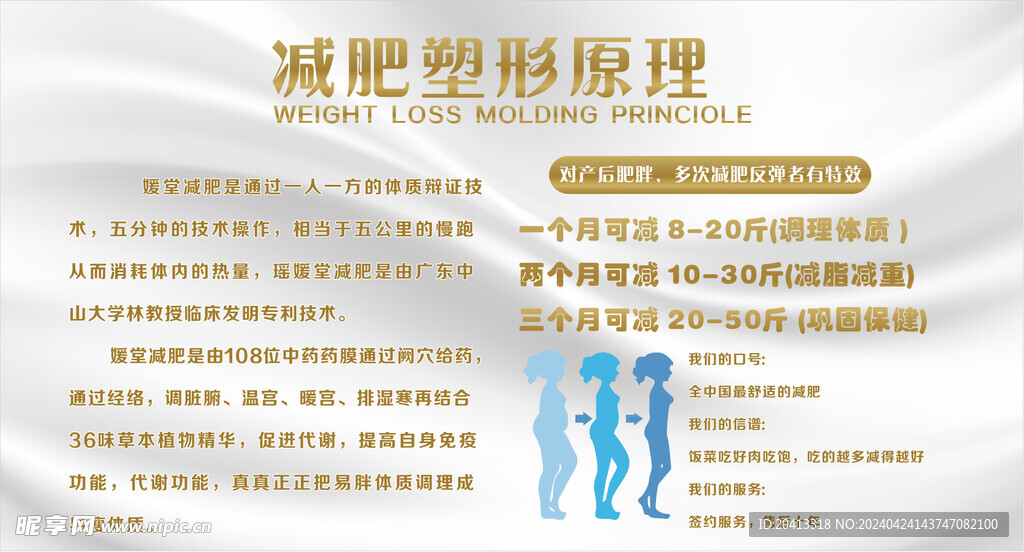 减肥塑形原理