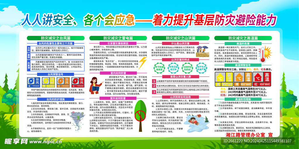 512 防灾减灾展板