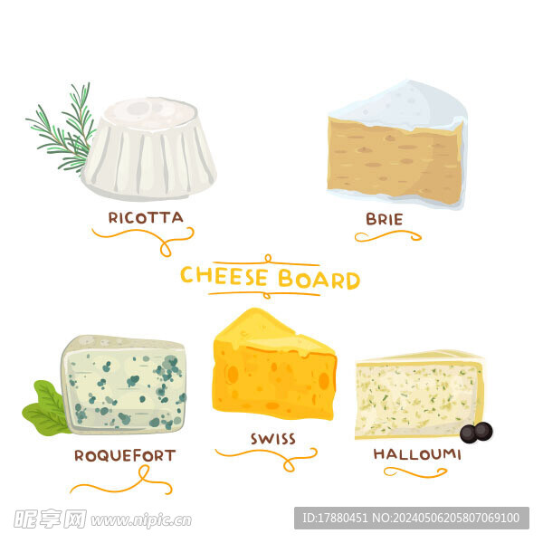 小清新奶酪蛋糕草图