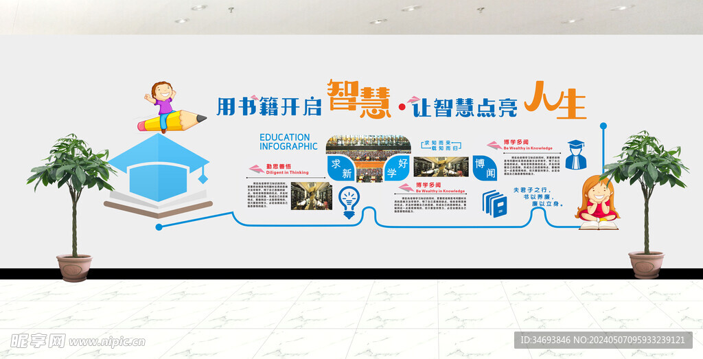 校园图书日文化墙展板