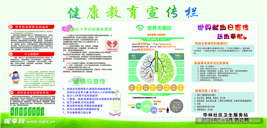 健康教育宣传栏
