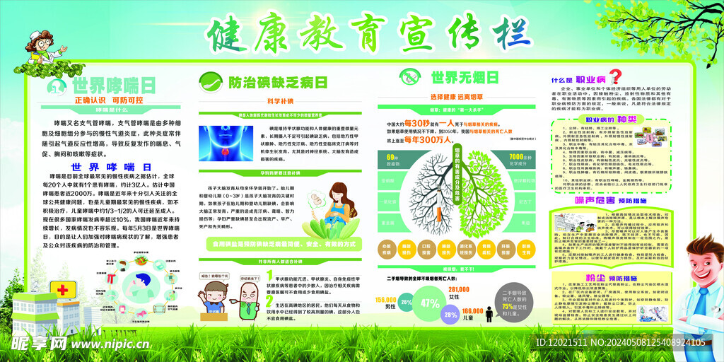 2024年健康教育宣传