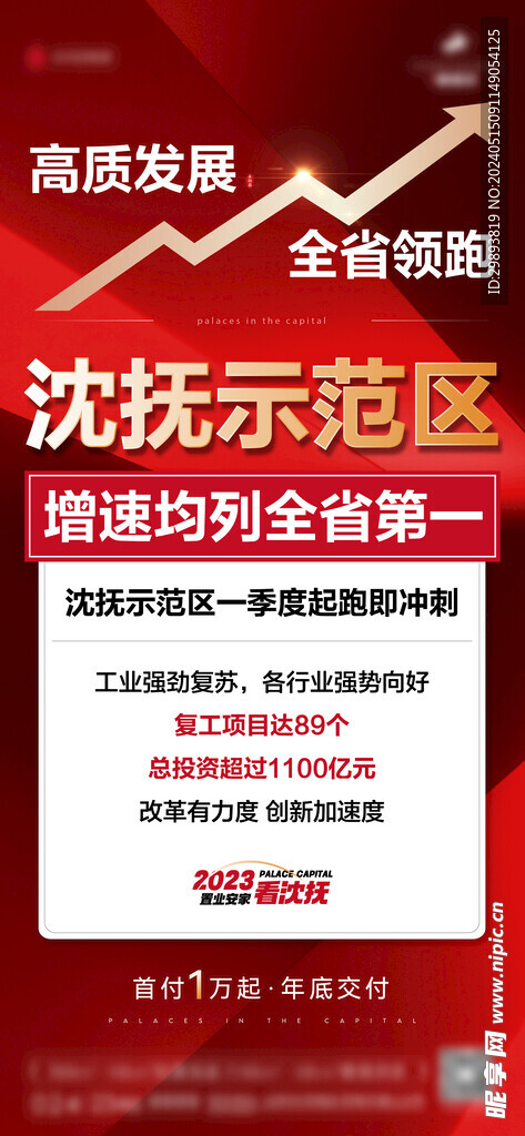 地产政策海报