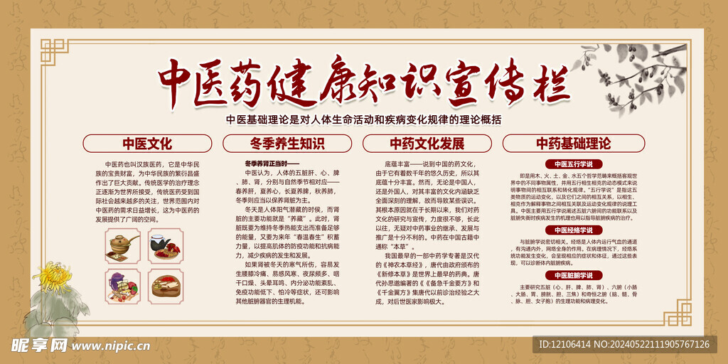中医药健康知识宣传栏