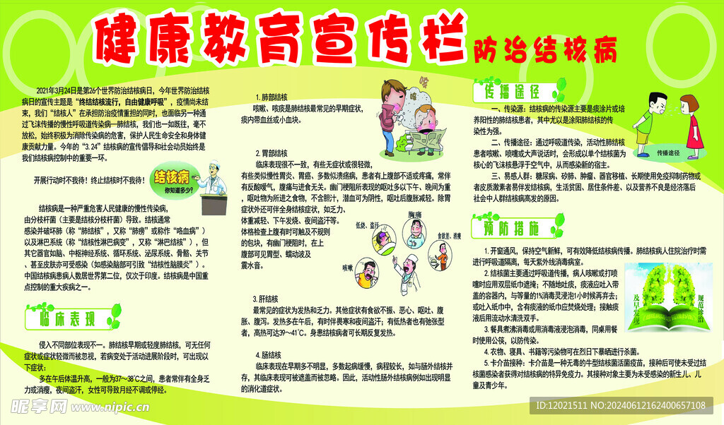 结核病健康教育宣传栏