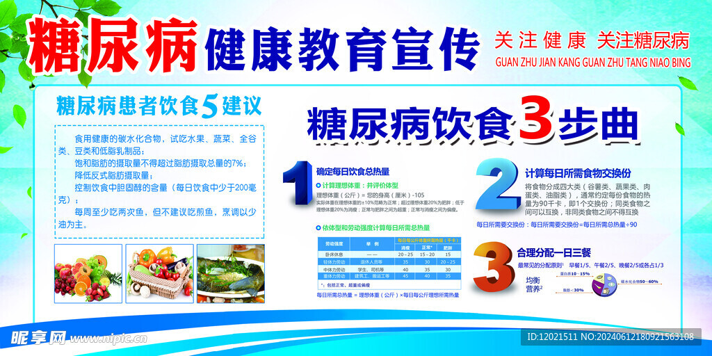 糖尿病健康教育宣传