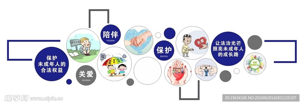 关爱儿童文化墙图片