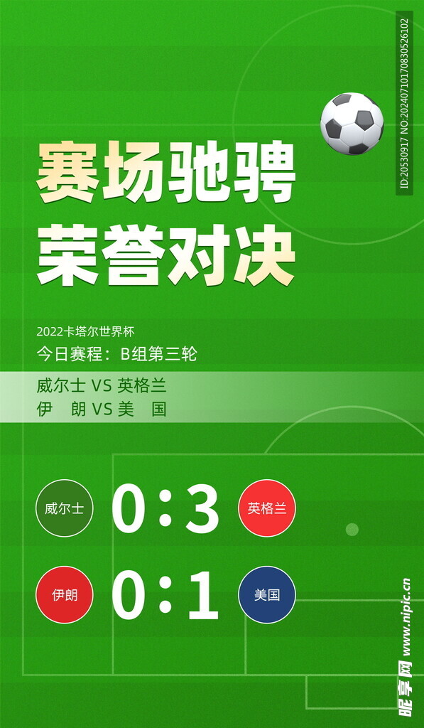 世界杯比分