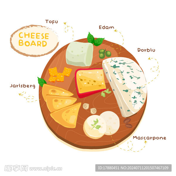 法式料理奶酪套装