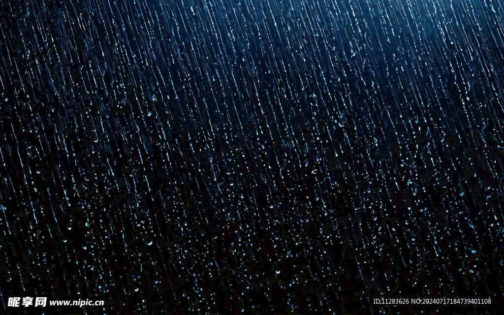 雨滴雨水背景