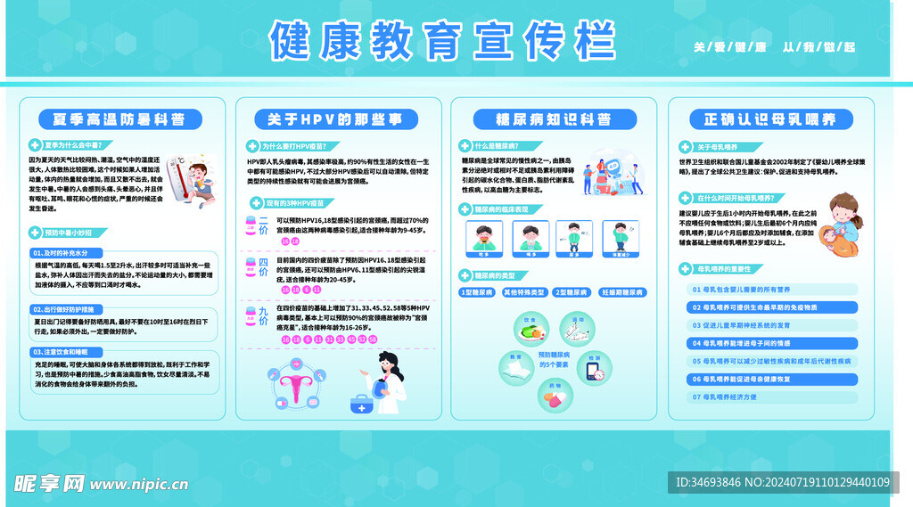 健康教育展板