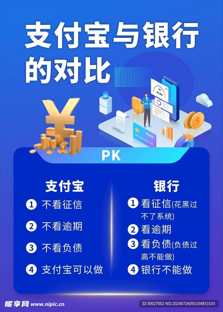 金融海报
