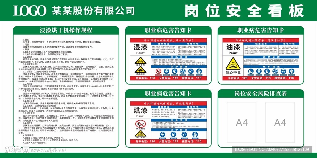 岗位安全管理看板