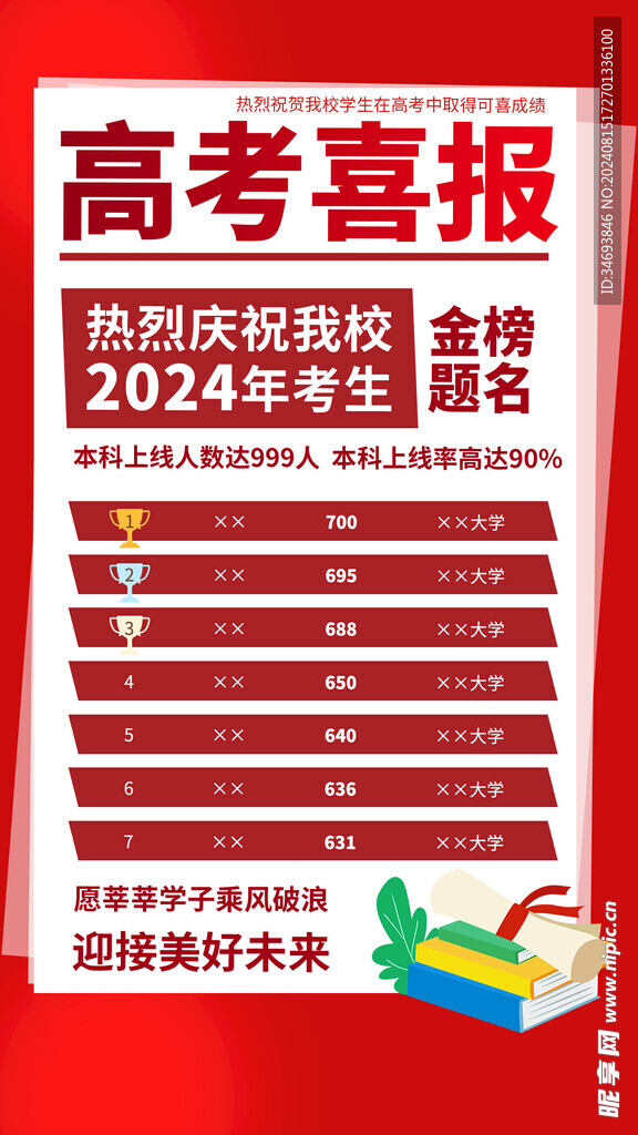 高考喜报海报