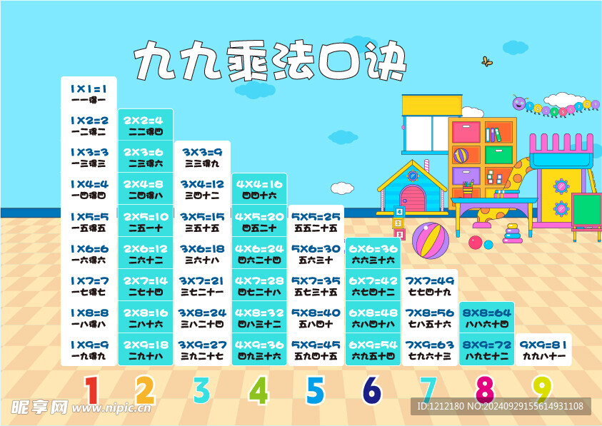 九九乘法表 