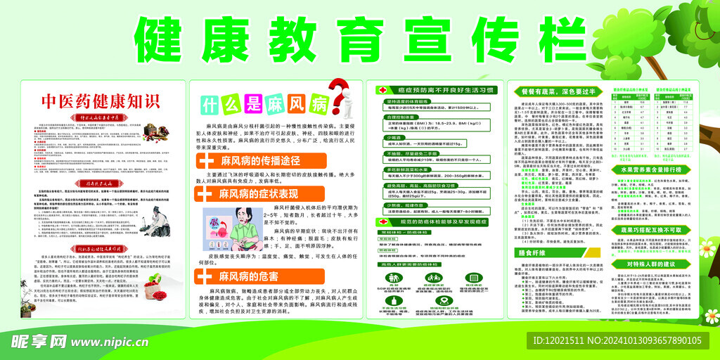 健康教育宣传栏