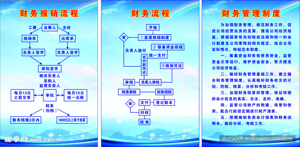 装修公司财务管理制度牌