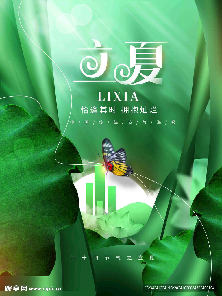 立夏节气宣传海报展板