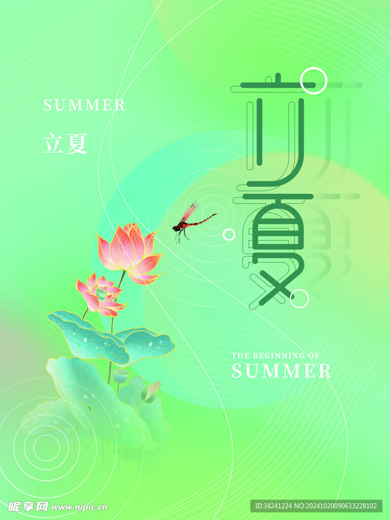 立夏节气宣传海报展板