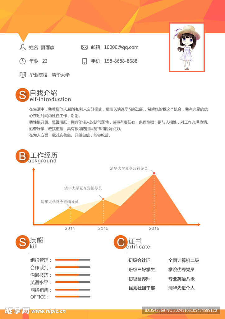 个人简历通用求职简历