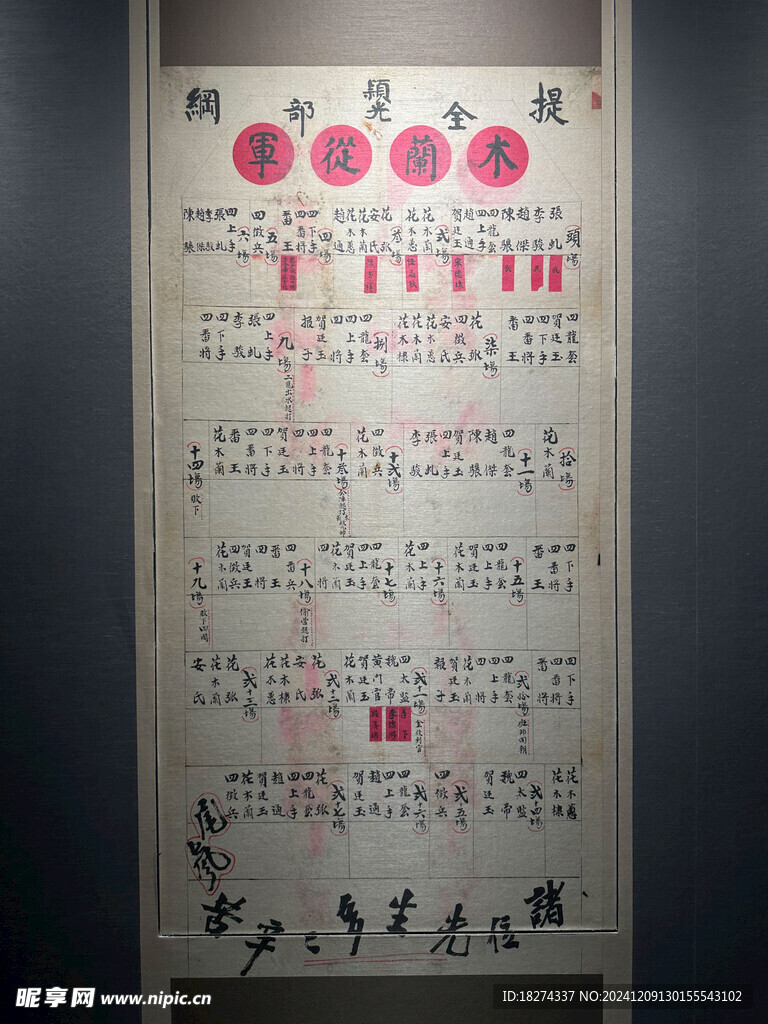 首都博物馆展览欣赏