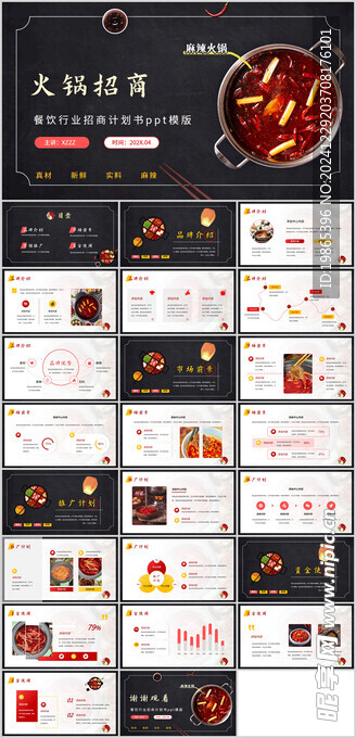 餐饮行业商业融资划书PPT模板