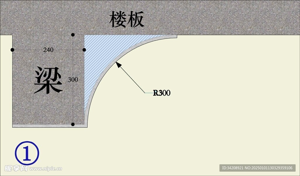 包梁圆弧设计手法家居装修设计