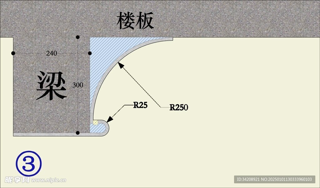 包梁圆弧设计手法家居装修设计