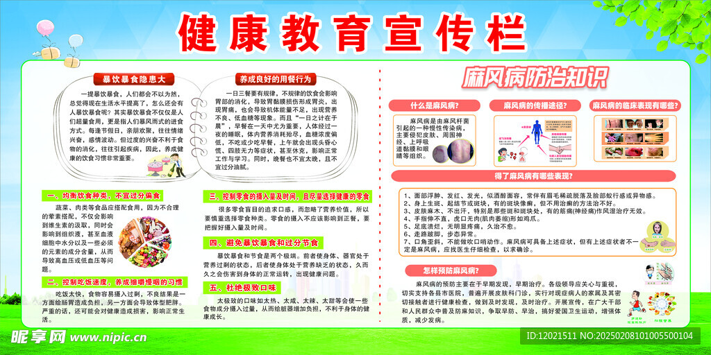 健康教育宣传栏