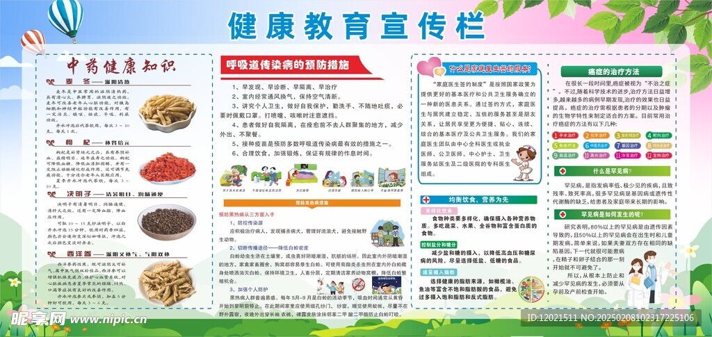 健康教育宣传栏