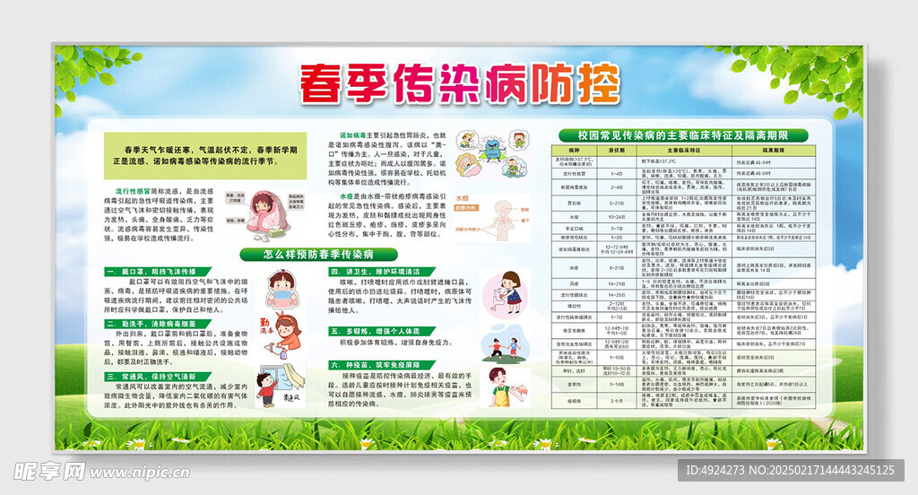 健康知识展板