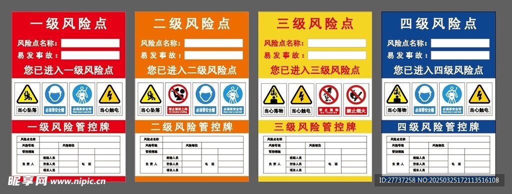 风险点展板风险等级海报