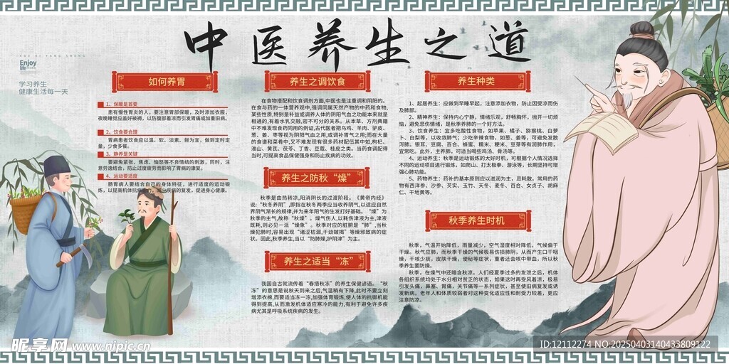 中医养生宣传栏