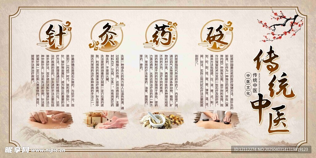 传统中医文化宣传栏