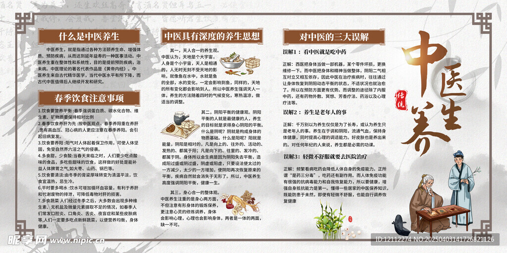 中医养生宣传栏