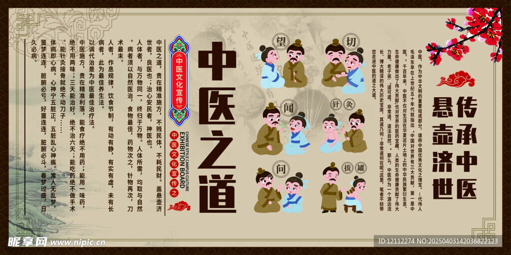 中医文化宣传栏