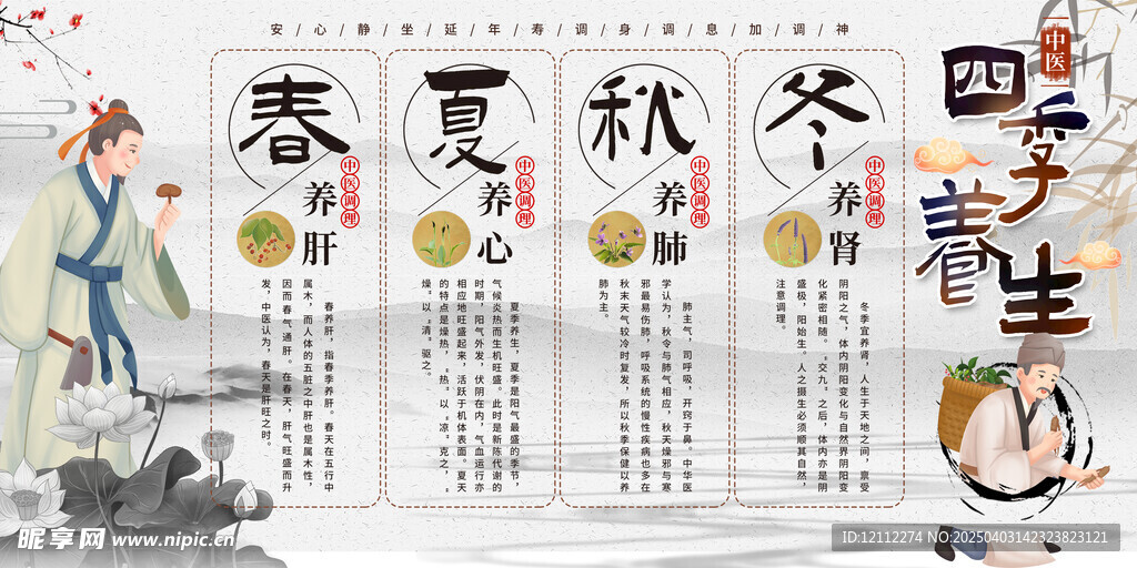 中医四季养生宣传栏