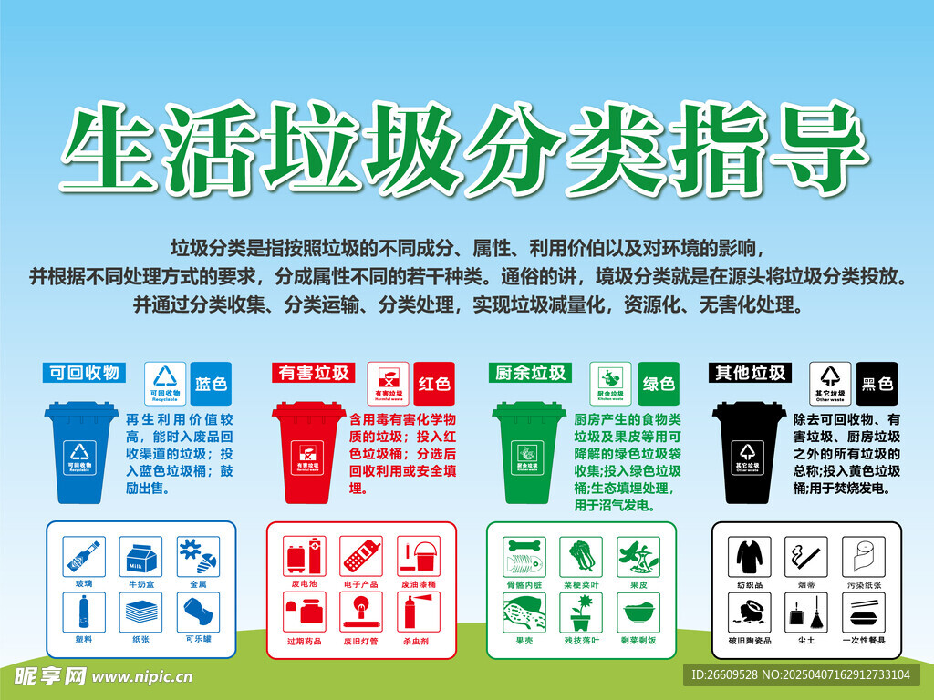 垃圾分类标识