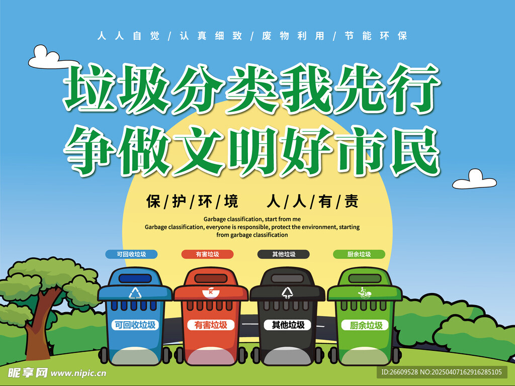 垃圾分类标识