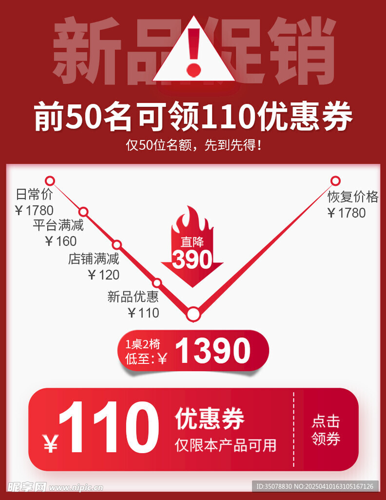 新品促销页