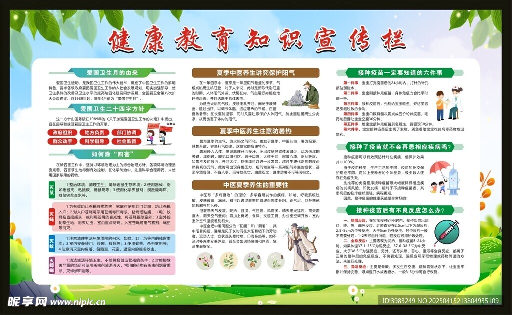 健康教育知识宣传栏