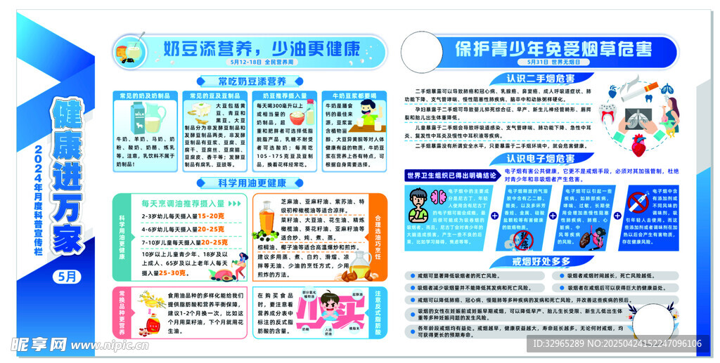 健康进万家宣传栏 戒烟烟草危害
