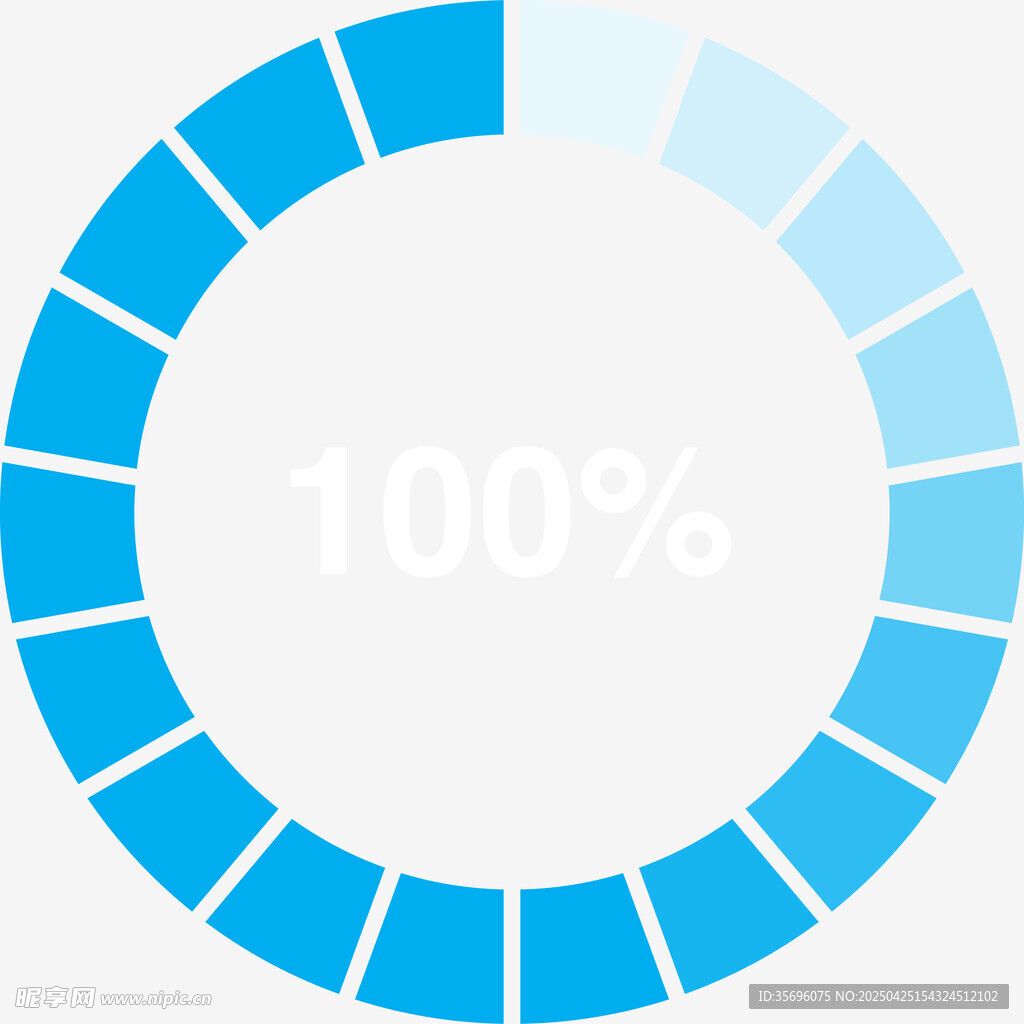 完成进度环形图