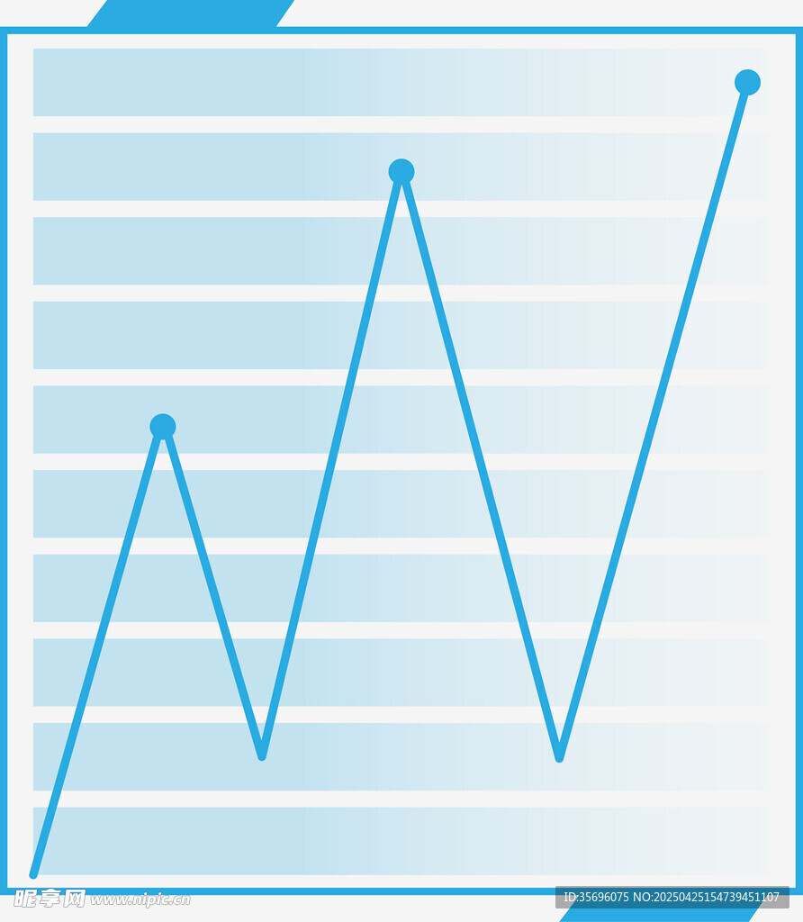 折线统计图展示数据变化