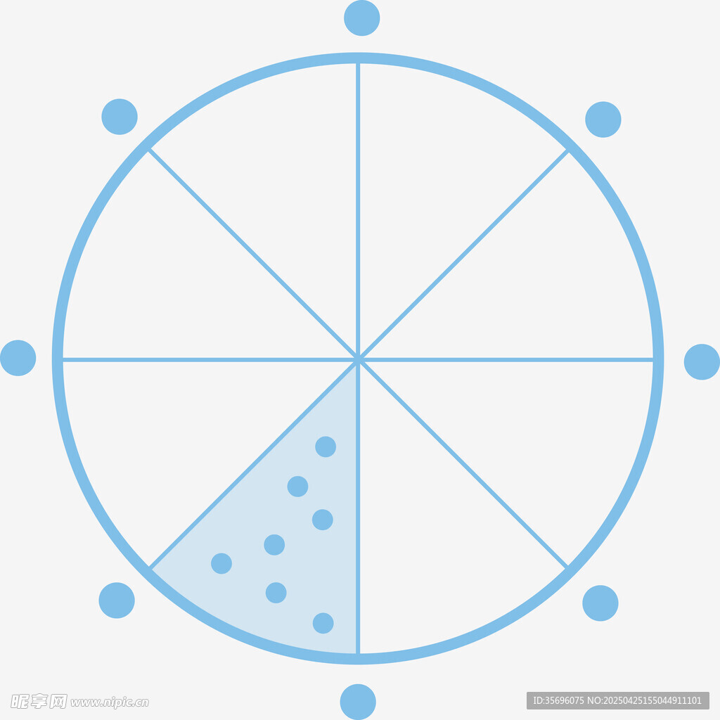扇形统计图局部展示
