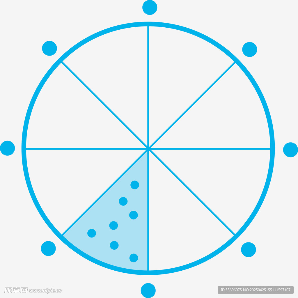 扇形统计图示例